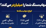 شهاب‌سنگ شما را میلیاردر می‌کند؟