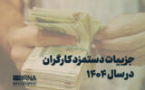فرصت اصلاح و تکمیل اطلاعات در سامانه ثبت حقوق و مزایای کارکنان مجددا تمدید شد